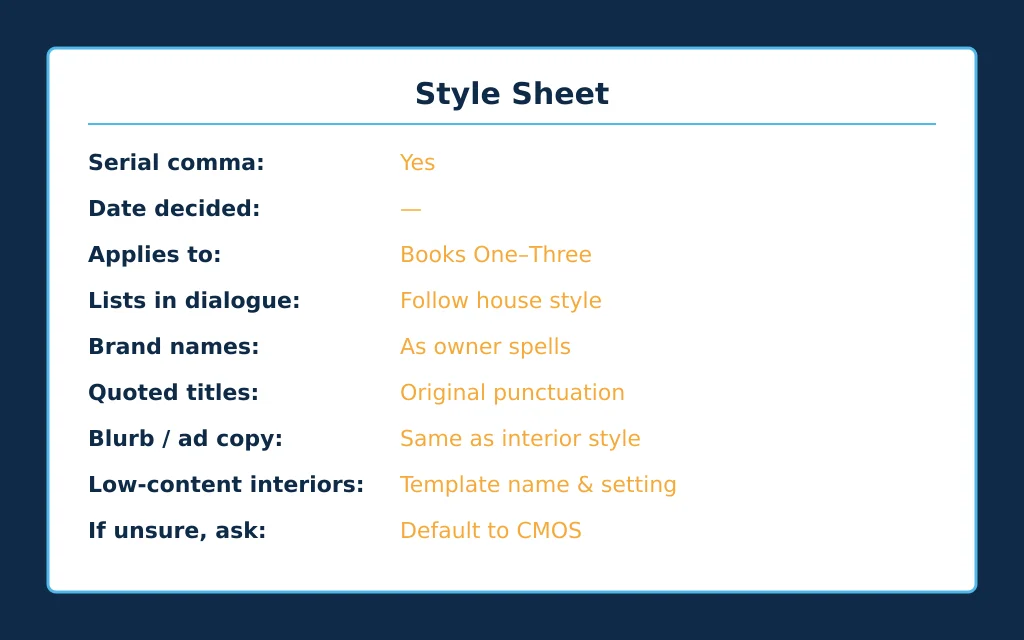 A completed comma style sheet entry listing the serial comma decision, the date, the titles it covers and the named exceptions
