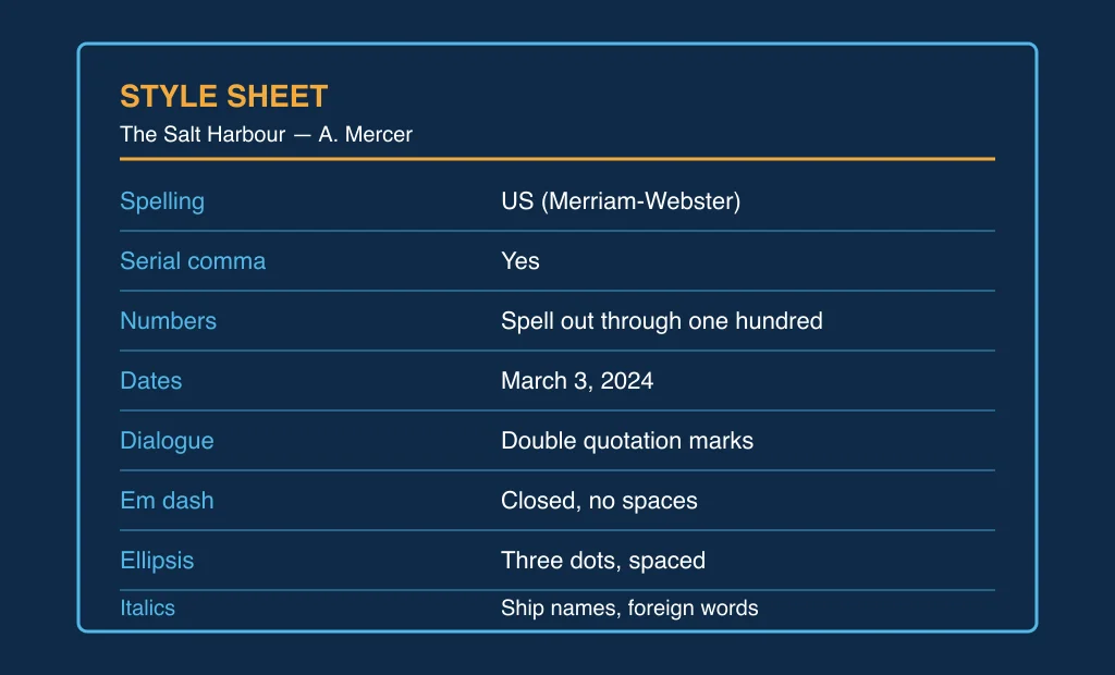 A completed comma style sheet entry listing the serial comma decision, the date, the titles it covers and the named exceptions