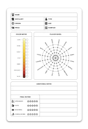 KDP Interior Template Low Content Design in 6x9 Inch as a Rum Tasting Journal Book