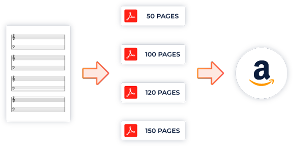 infographic with selection of ready-to-use pdf files and amazon kdp publishing process