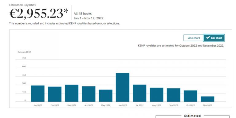 kenp-read-royalty-calculator-bookbird