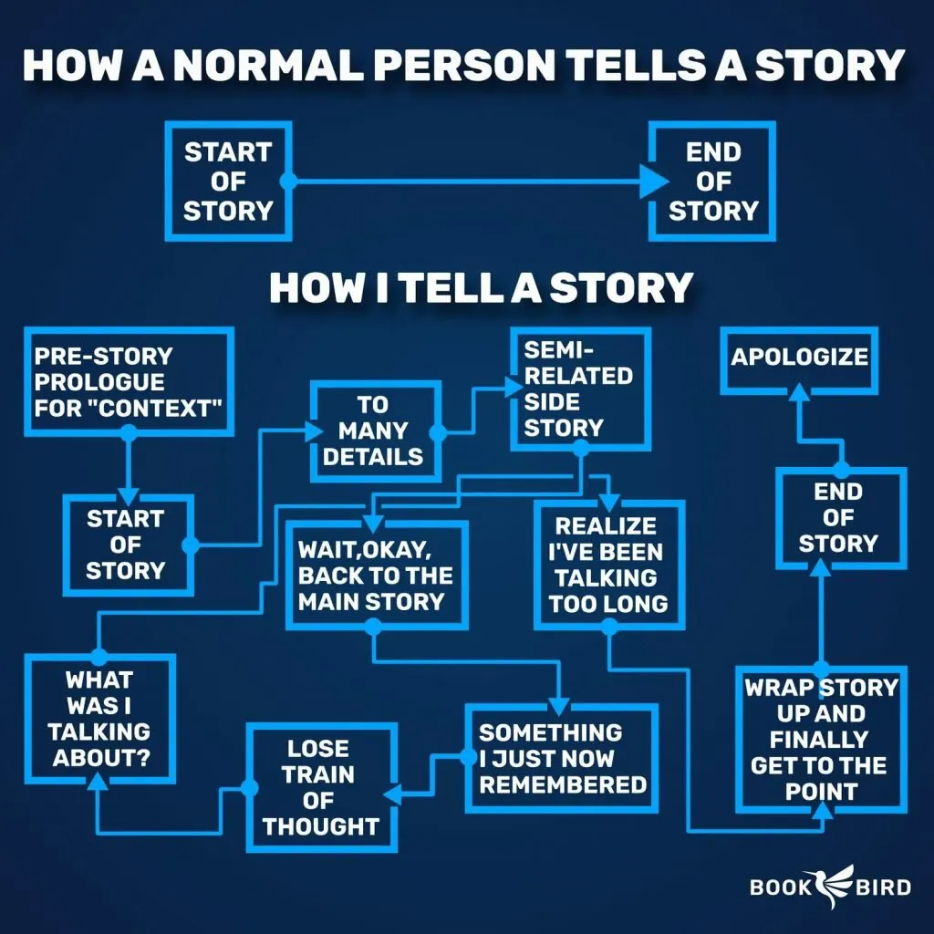 How I Tell A Story Book Writing Meme