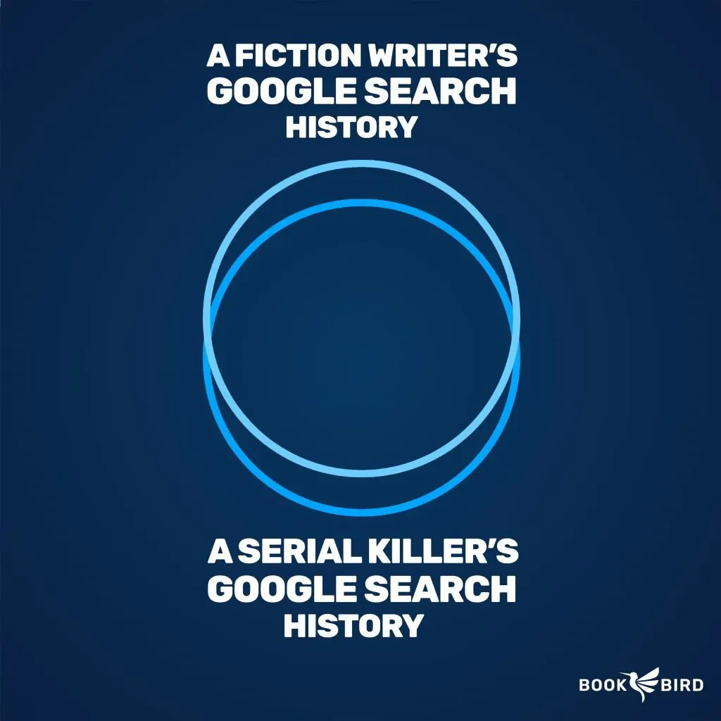 The overlap of Google search results from a fiction writer and a serial killer Book Writing Meme