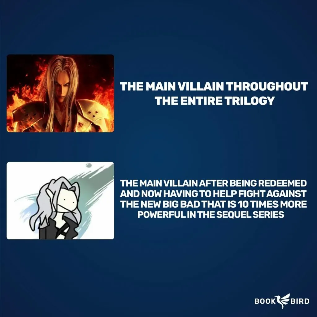 The Main Villain Book Writing Meme