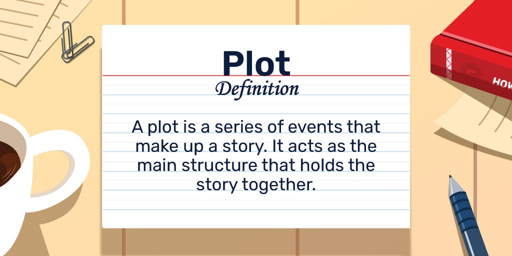 plot research definition