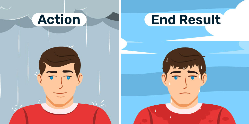 Action & End Result Method: A smiling person standing in the rain with the word "Action" and a sad person completely wet with the word "End Result"
