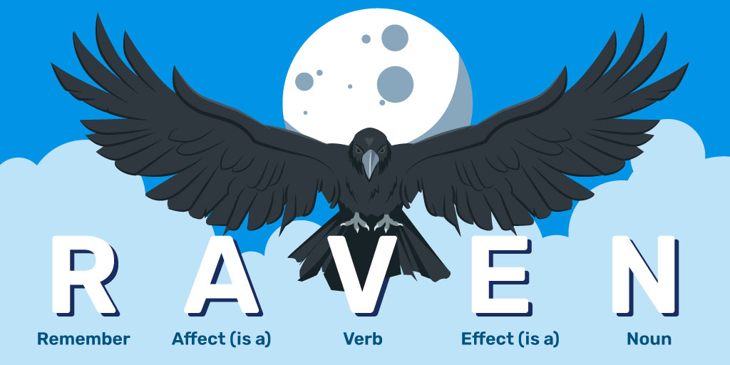R.A.V.E.N Method: A raven with wide open wings featuring a moon in the background and the phrase "Remember Affect is a Verb and Effect is a Noun"