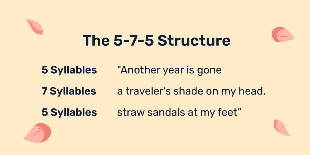 The 5-7-5 structure is a traditional syllable pattern used in haiku poetry that consists of three lines with five syllables in the first, seven in the second, and five in the third line