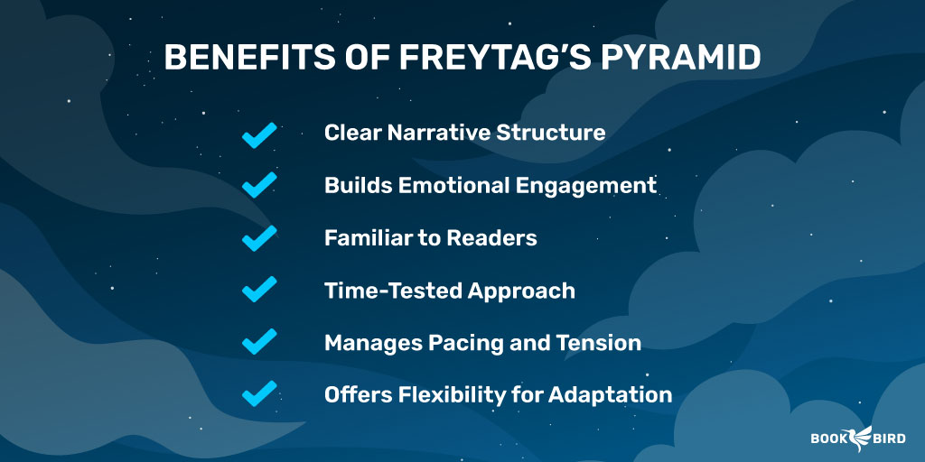 Benefits of Freytag's Pyramid