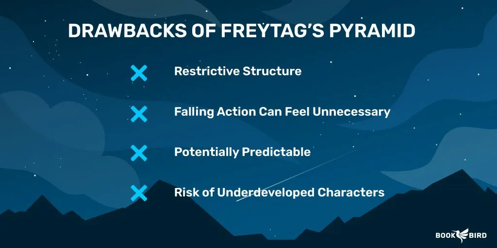 Drawbacks of Freytag's Pyramid