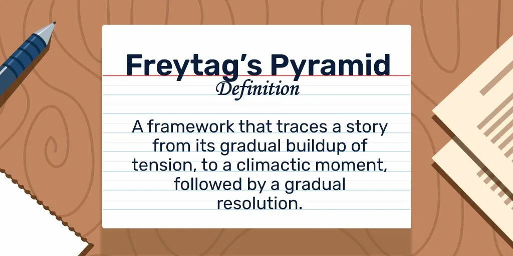 Freytag's Pyramid is a framework that traces a story from its gradual buildup of tension to a climactic moment, followed by a gradual resolution.