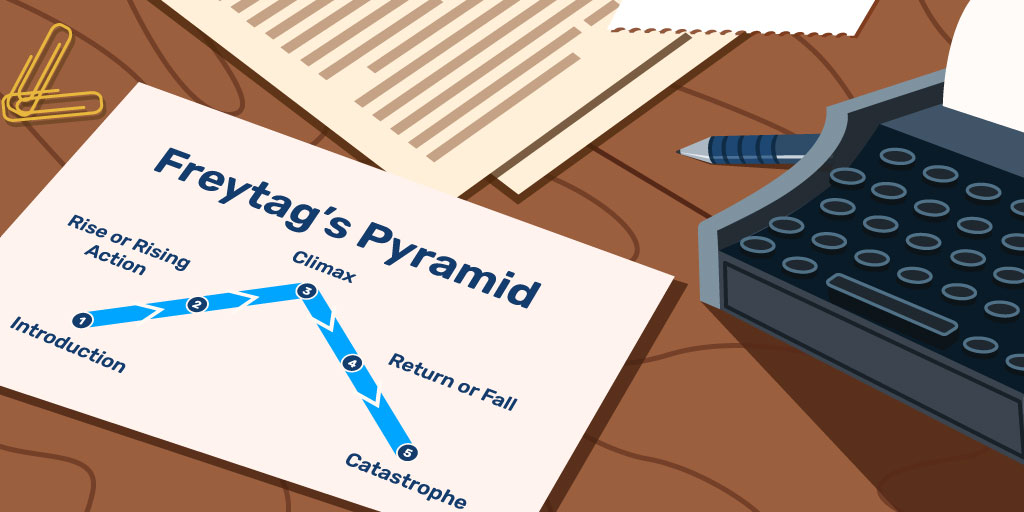 How to Use Freytag’s Pyramid