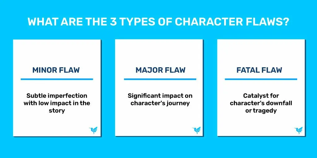 Types of Character Flaws: Minor Flaws, Major Flaws, Fatal Flaws
