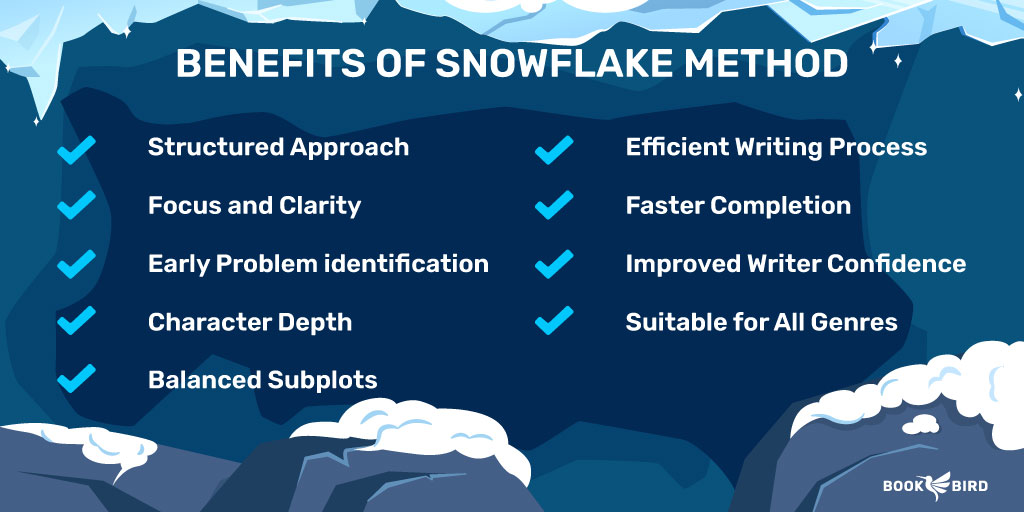 Benefits of the Snowflake Method Overview