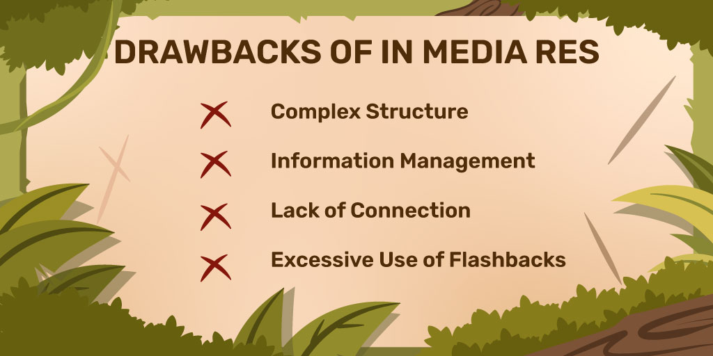 Drawbacks of In Media Res Overview