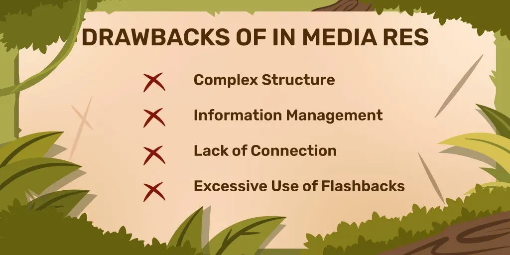 Drawbacks of In Media Res Overview