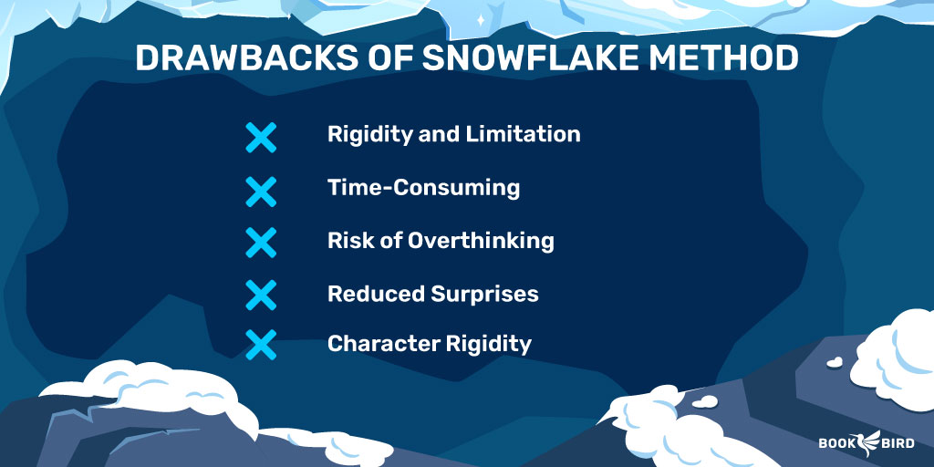 Drawbacks of the Snowflake Method Overview