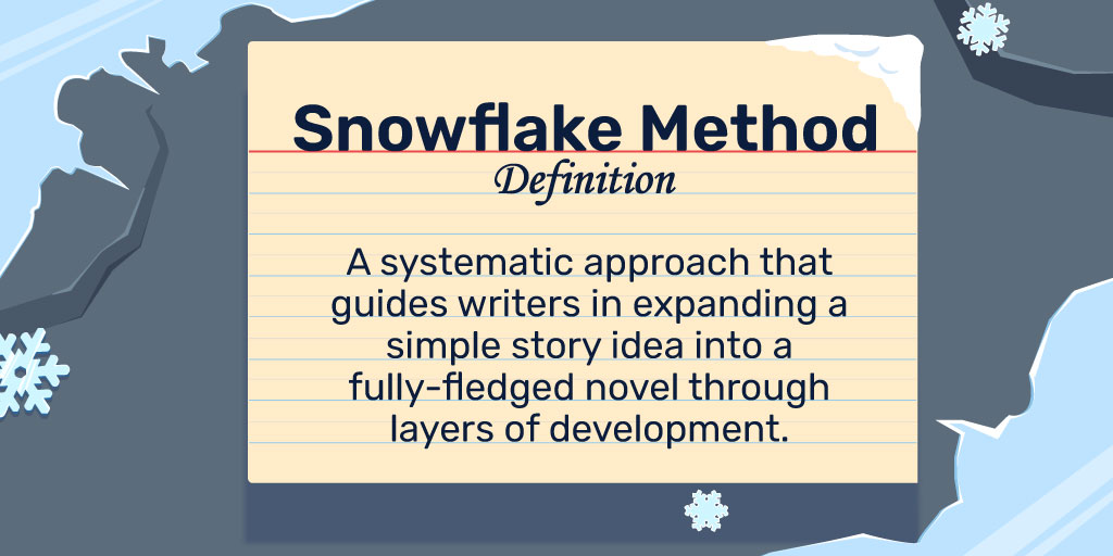 Snowflake Method Definition: The Snowflake Method is a systematic approach that guides writers in expanding a simple story idea into a fully-fledged novel through layers of development.